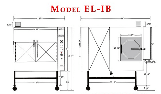 Ole Hickory Pits EL-IB BBQ Smoker End Loading Rotating